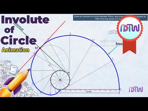 Involute of a Circle with tangent and normal.