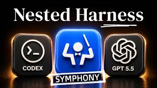 Symphony: Orchestrator Layer Scales AI Agents Past Human Bottlenecks