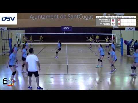 CEIF2016 Grupo 3  Salesianos Guadalajara - Ilicitano Carrus