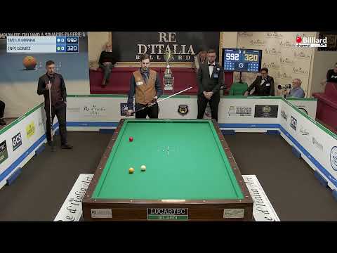 Gomez Camilo vs. La Manna Antonio - 2023 Serie A Team Championship - Salerno