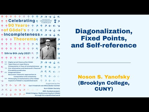 Noson S. Yanofsky - Diagonalization, Fixed Points, and Self-reference (Gödel Conference)