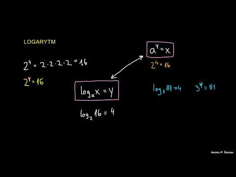 Czym jest logarytm?