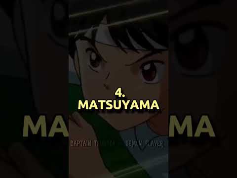 my top 5 fav characters in captain Tsubasa 🔥#shorts#viral #edit#anime#animeboy#capcut#captaintsubasa