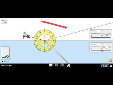 Phet Reflection Virtual Experiment