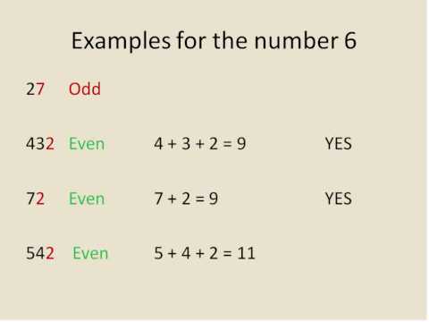 , title : 'Easy Tricks for Finding Factors 1 - 10 (Simplifying Math)'