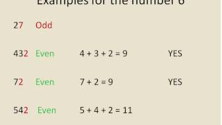 Easy Tricks for Finding Factors 1 - 10 