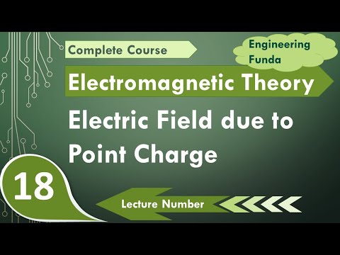 Electric Field Due to a Point Charge: Basics and Derivation Explained