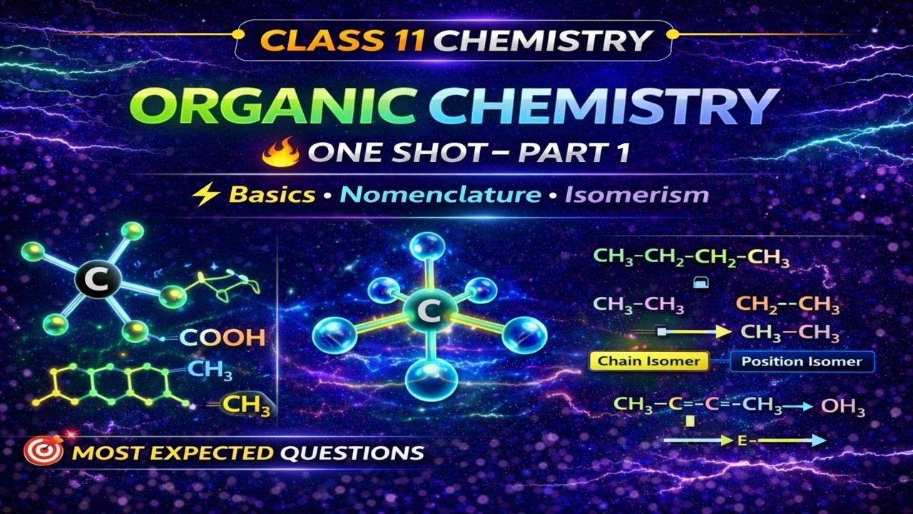 CBSE Class 11 || Chemistry || Organic Chemistry || Part-I || Animation || in English