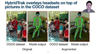 HybridTrak: Adding Full-Body Tracking to VR Using an Off-the-Shelf ...