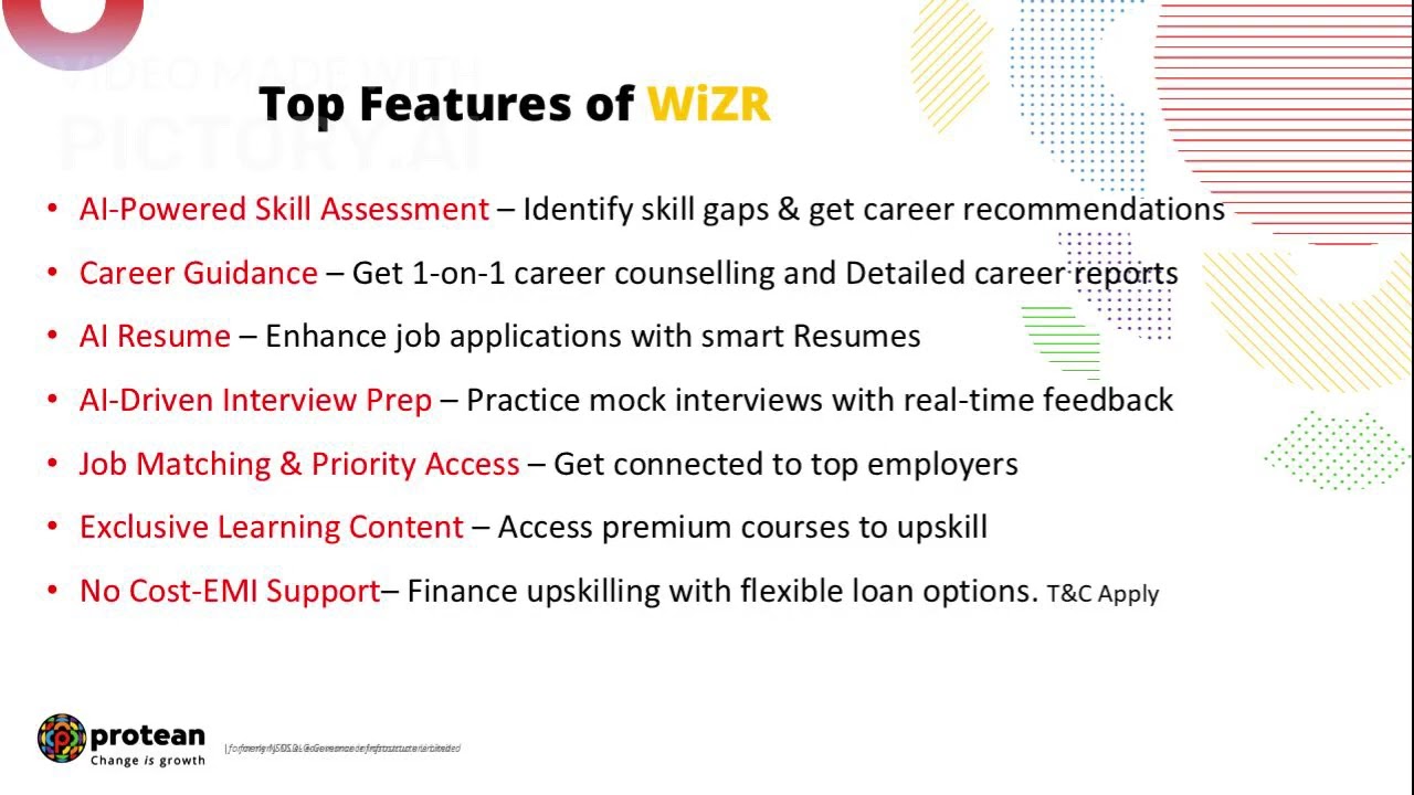 WiZR Training for Protean Agents | How to Sell AI-Powered Career Subscriptions & Earn Commissions