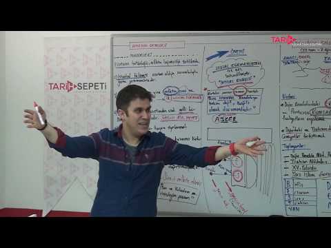 70) Milli Mücadele Hazırlık Dönemi - II - Sadettin Akyayla (2019)