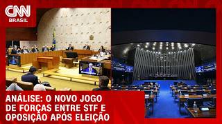 Vídeo: Análise: Novo Senado ameaça futuro de Moraes e Dino | WW