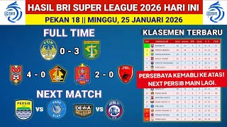 Download lagu Hasil Liga 1 2026 Hari ini - PSIM vs Persebaya - Klasemen liga 1 2025 terbaru hari ini mp3 Download lagu Hasil Liga 1 2026 Hari ini - PSIM vs Persebaya - Klasemen liga 1 2025 terbaru hari ini mp3
