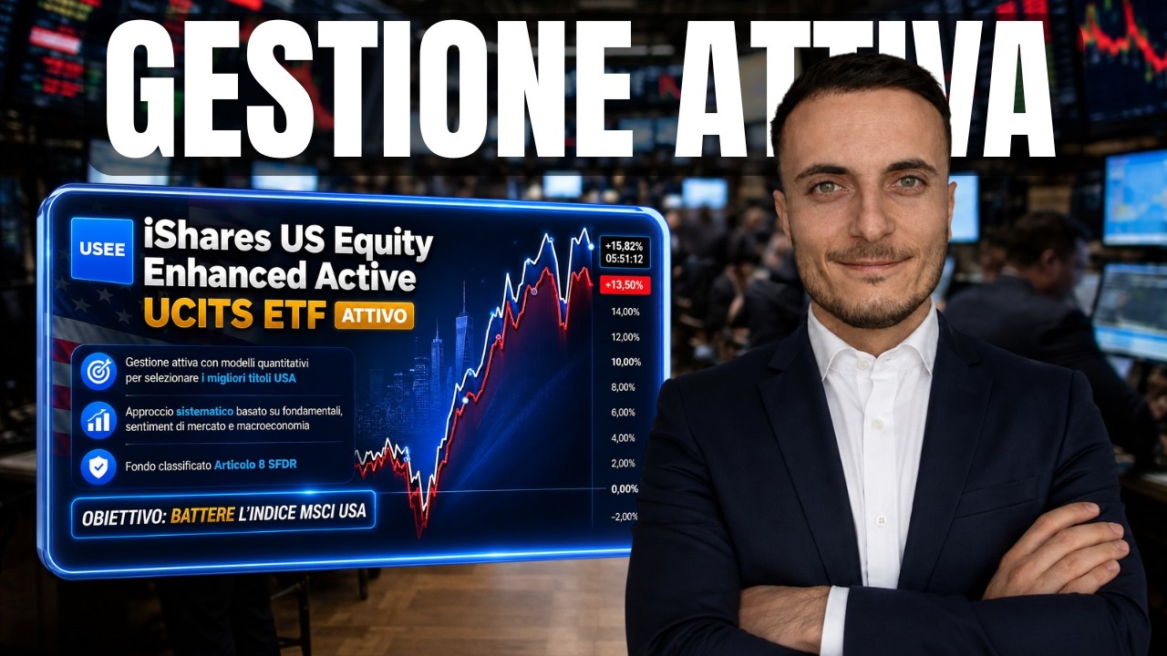 iShares US Equity Enhanced Active | Vale la Pena?