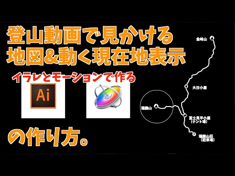 Como fazer mapas e exibições móveis de localização atual que são frequentemente vistas em vídeos de alpinismo.