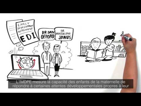 The EDI and the Early Years - French