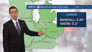 April Weather Outlook