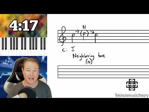 127 Neighboring Tones