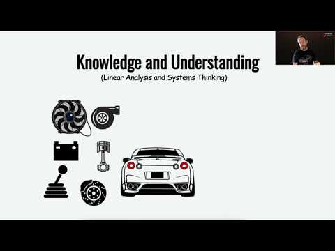 SREcon21 - Learning More from Complex Systems