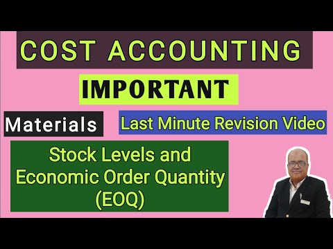 Cost Accounting I Unit and Output Costing I Introduction Theory I Khans Commerce Tutorial I