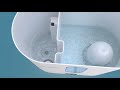 Video review Boneco U300