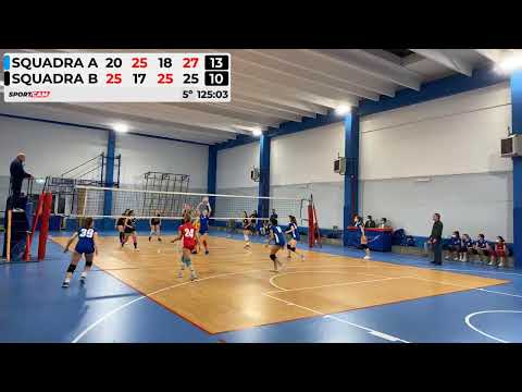 2DIV Pol Coop Novate - San Filippo Neri - 02/03/2022