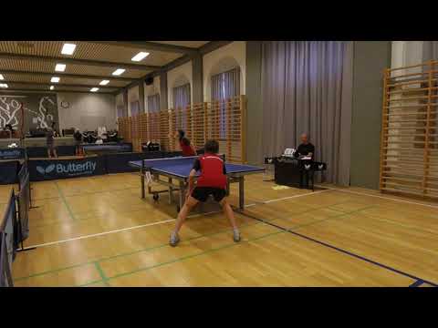 180525 DrDiv, Malte Bror Poulsen - Villads Jungersen