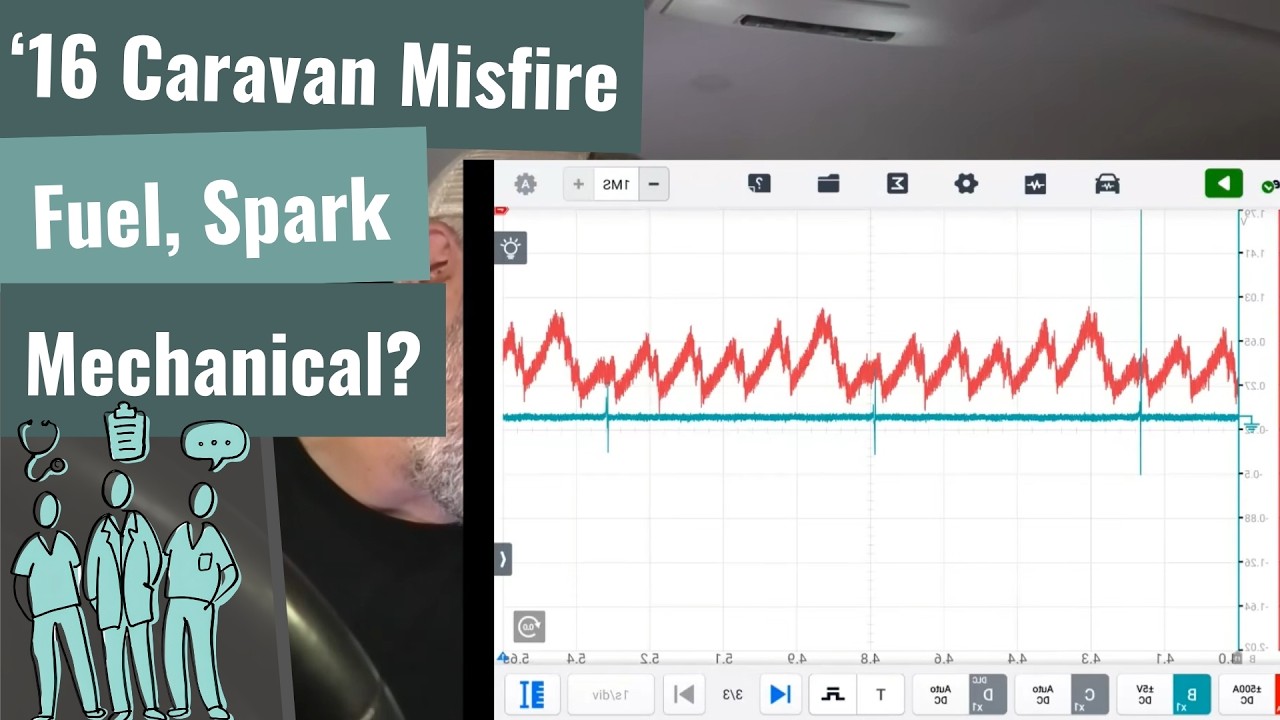 2016 Dodge Caravan P0302 Misfire | Relative Compression Test Explained