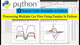 Processing Multiple .csv Files Using Pandas in Python #AsmaaHadane