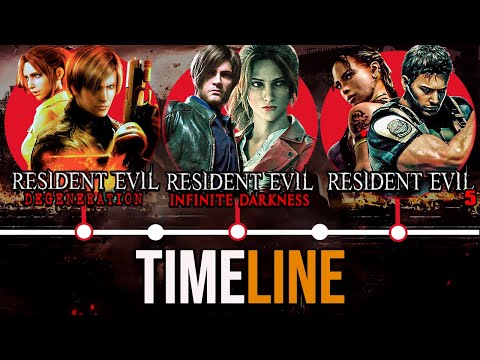 LINHA DO TEMPO E HISTORIA Completa Das Animações De Resident Evil Parte1.