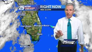 Mike Lyons' forecast