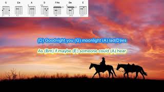 Sweet Baby James by James Taylor play along with scrolling guitar chords and lyrics