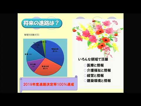知能情報システム学科　学びと魅力