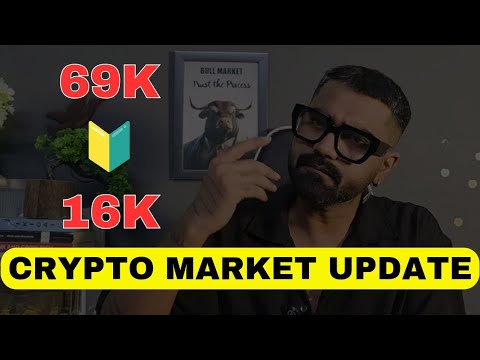 Crypto market update #bitcoin