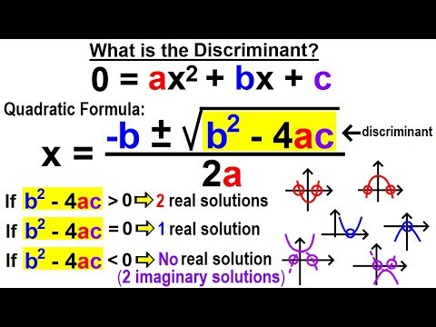 Algebra Ch 27 The Discriminant 1 of 11 What is the Discriminant