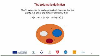 1. Introduction to statistics - Lecture 1
