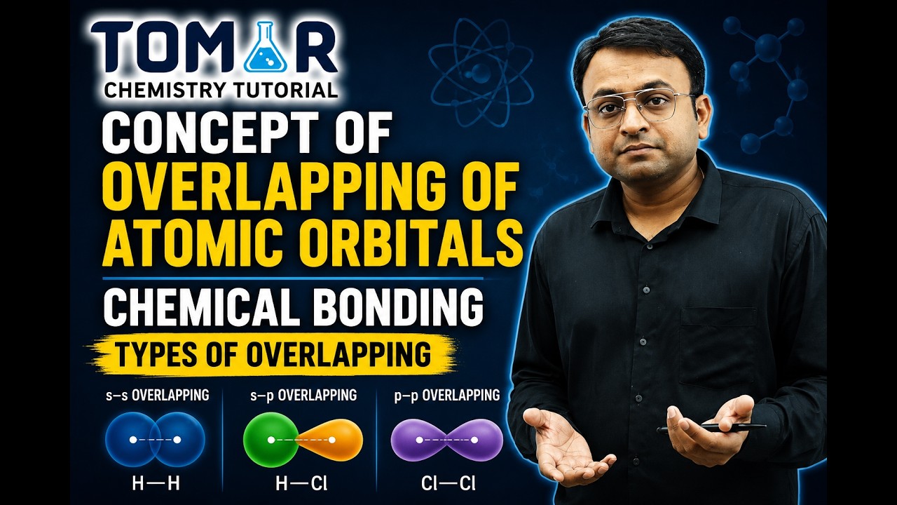 Concept of overlapping of atomic orbitals | chemical bonding | types of overlapping