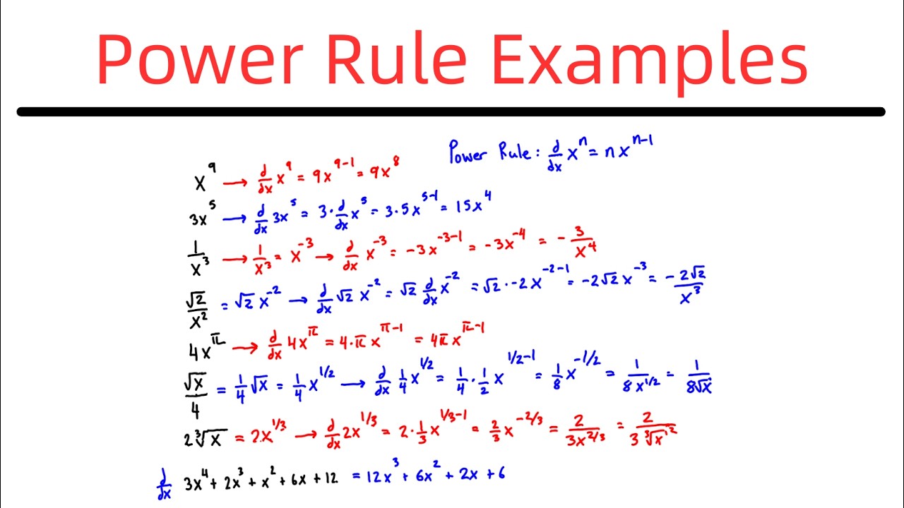 Calculus Power Rule for Derivatives Examples