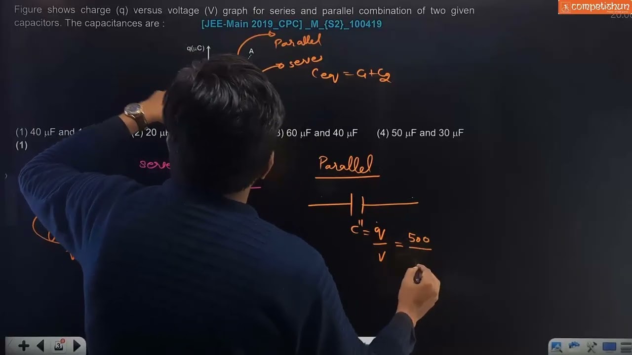 Video Solution