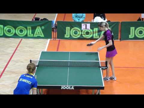 OŠK MIŇOVCE - TJ SPARTAK HLUK  5:5