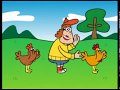 Elmo S World Birds DVD Rip For Christopher Grim 3rd Channel