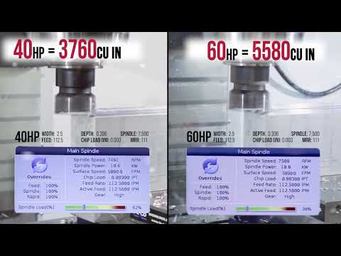 Haas’ New High Performance 50 Taper Spindle   Haas Automation, Inc  Korean sub