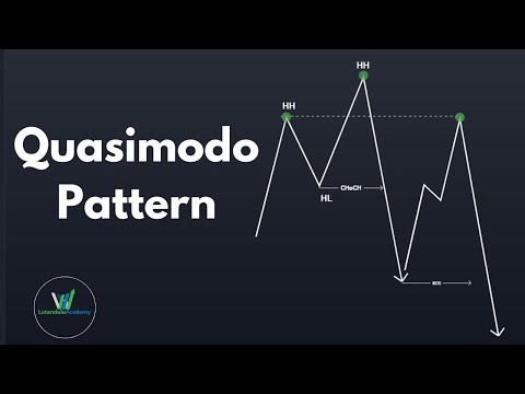 Quasimodo pattern  | SMC