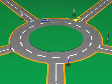 Kružni tok saobraćaja izbor trake i način kretanja u kružnom toku 1