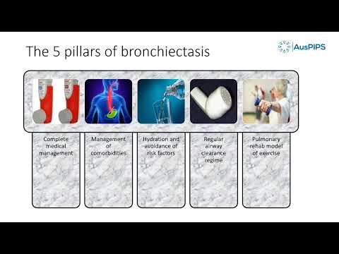 World Bronchiectasis Day 2022