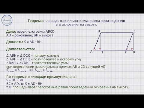 Площадь параллелограмма