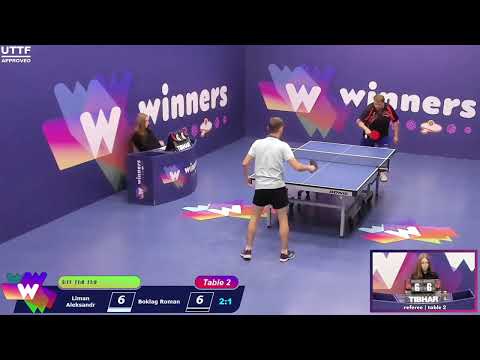 Winners League  06.08.21  Liman Aleksandr - Boklag Roman   21:30