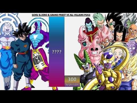 Goku & Zeno & Grand Priest VS All Villains POWER LEVELS 2026 🔥 - DB/DBZ/DBS/DBDAIMA