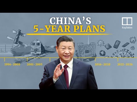 How do China’s five-year plans work?