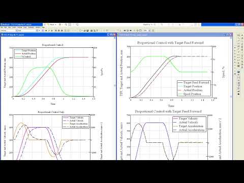 Peter Ponders PID, Target Feed Forwards